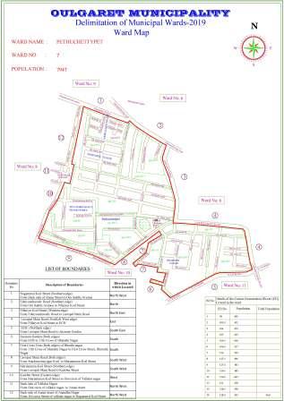 7-pethuchettypet